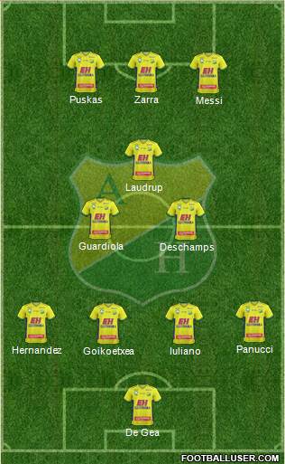 CD Atlético Huila Formation 2019