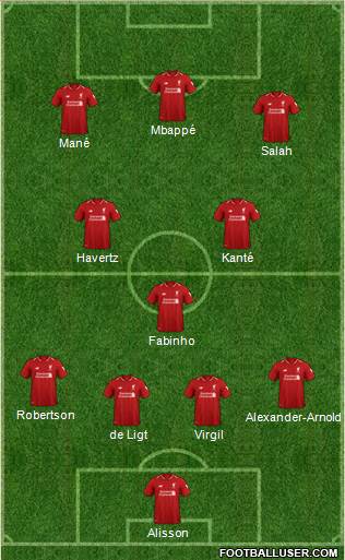 Liverpool Formation 2019