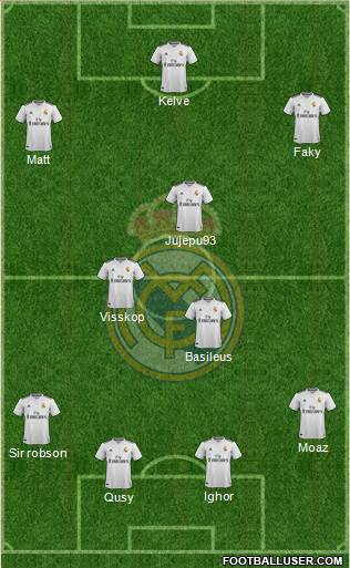 Real Madrid C.F. Formation 2019
