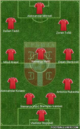 Serbia 4-3-2-1 football formation