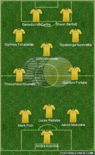 South Africa 3-5-2 football formation