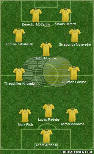 South Africa football formation