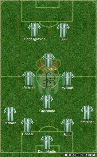 Real Betis B., S.A.D. Formation 2019