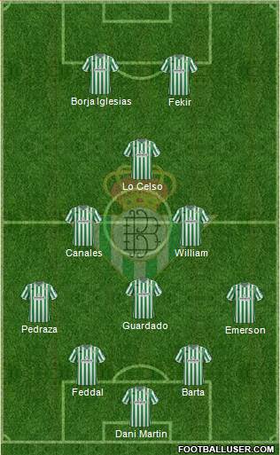 Real Betis B., S.A.D. Formation 2019