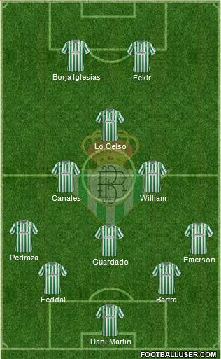 Real Betis B., S.A.D. Formation 2019