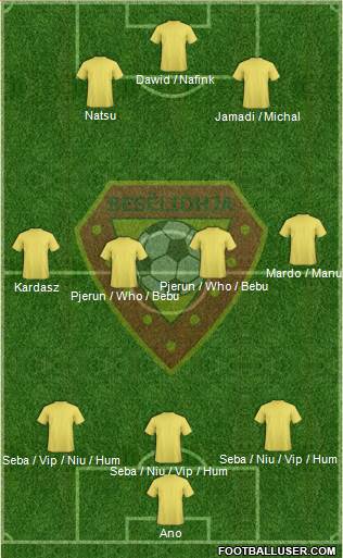 KS Besëlidhja Lezhë Formation 2019