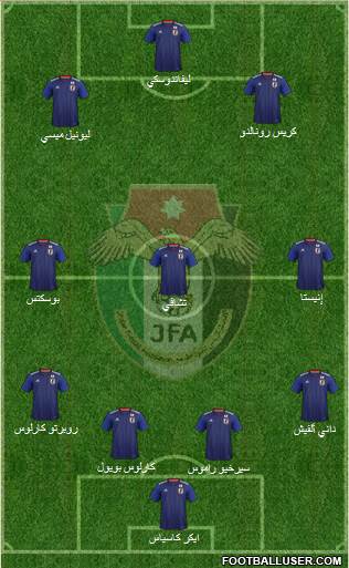 Japan Formation 2019