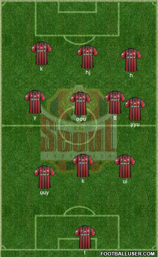 FC Seoul Formation 2019