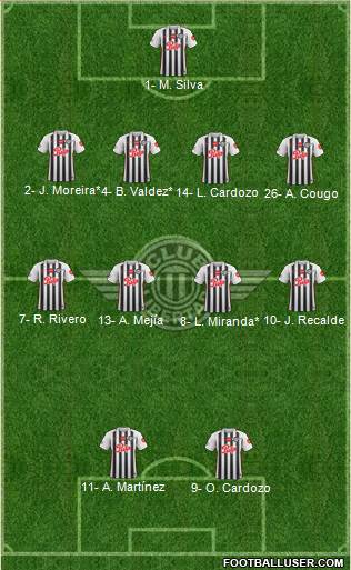 C Libertad Formation 2019