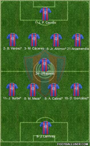C Cerro Porteño Formation 2019