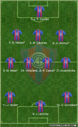 C Cerro Porteño Formation 2019