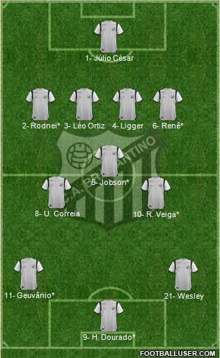 CA Bragantino Formation 2019