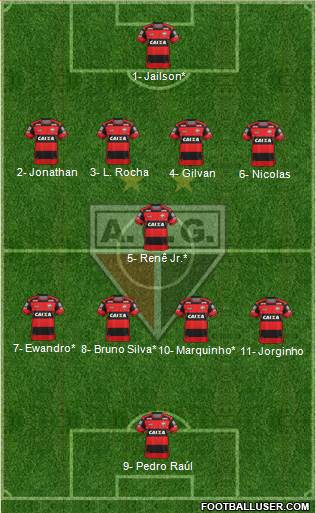 Atlético C Goianiense 4-1-4-1 football formation