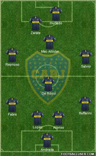 Boca Juniors Formation 2019