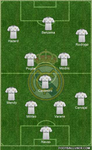 Real Madrid C.F. Formation 2019