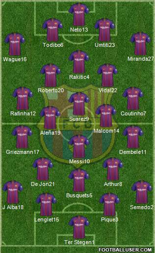 F.C. Barcelona Formation 2019