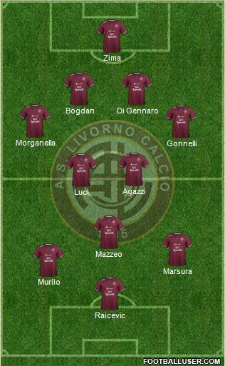 Livorno Formation 2019