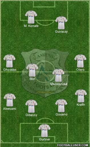 Amiens Sporting Club Football Formation 2019