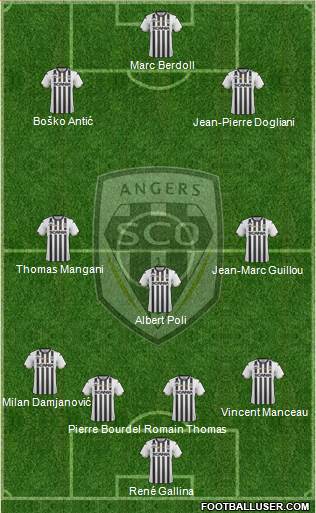 Angers SCO Formation 2019