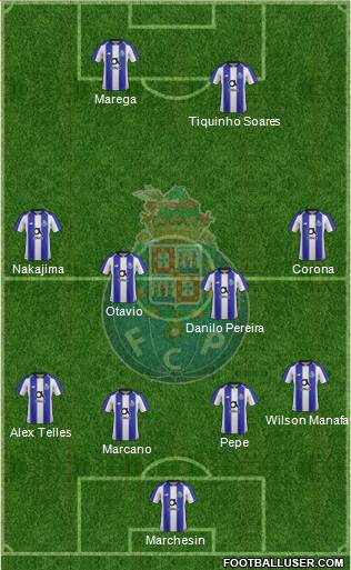Futebol Clube do Porto - SAD Formation 2019