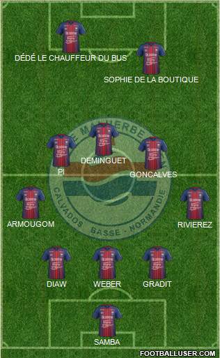 Stade Malherbe Caen Basse-Normandie 3-5-2 football formation