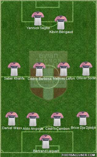 Evian Thonon Gaillard Football Club Formation 2019