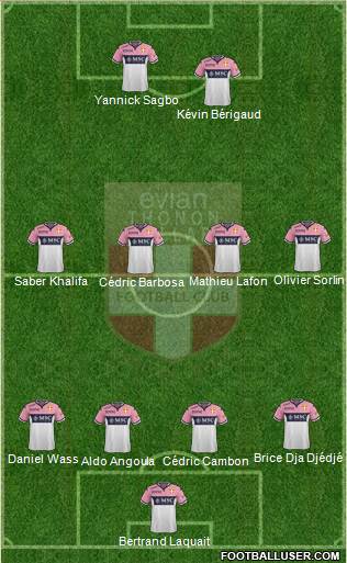 Evian Thonon Gaillard Football Club