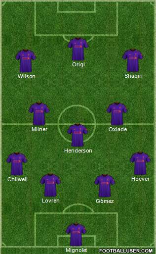 Liverpool Formation 2019