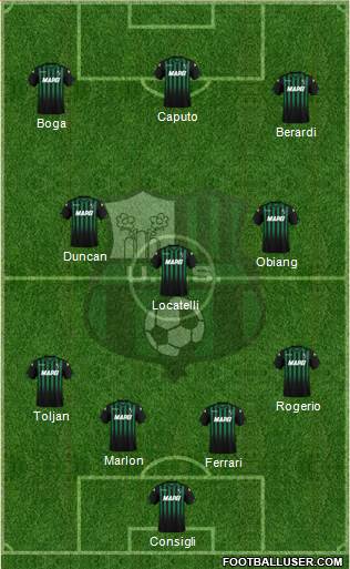 Sassuolo Formation 2019