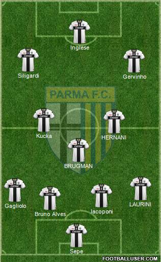 Parma Formation 2019