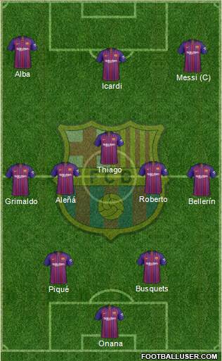 F.C. Barcelona Formation 2019