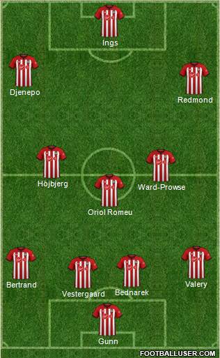Southampton Formation 2019