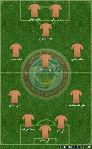 Al-Mina'a Sports Club Formation 2019