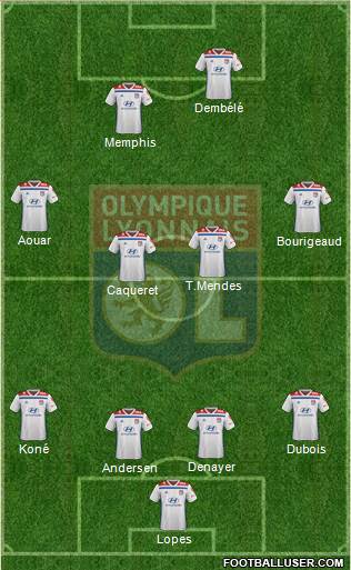 Olympique Lyonnais Formation 2019