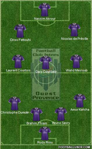 Football Club Istres Ouest-Provence Formation 2019