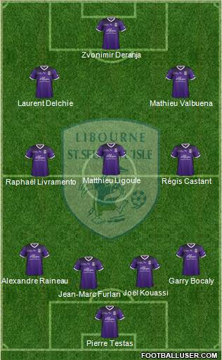 Football Club Libourne Saint Seurin Formation 2019