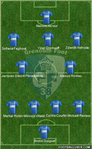 Grenoble Foot 38 Formation 2019