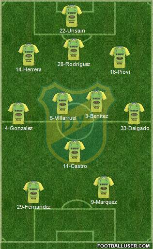 Defensa y Justicia Formation 2019