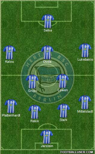 Hertha BSC Berlin Formation 2019