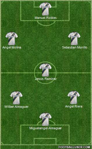 Los Angeles Galaxy Formation 2019