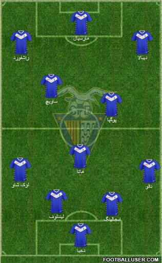 C.F. Badalona Formation 2019