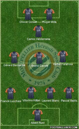 Montpellier Hérault Sport Club Formation 2019
