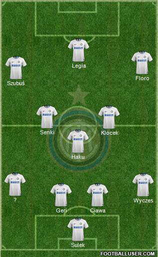 F.C. Internazionale Formation 2019