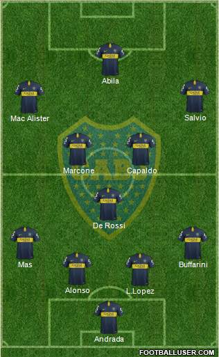 Boca Juniors Formation 2019