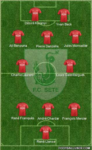 Football Club Sète 34 3-5-2 football formation