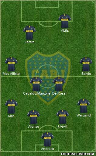 Boca Juniors Formation 2019
