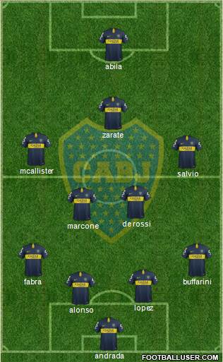 Boca Juniors Formation 2019