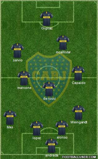 Boca Juniors Formation 2019