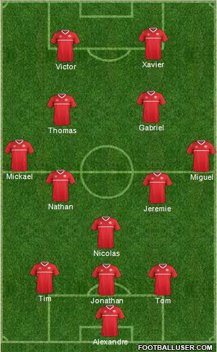 Canada Formation 2019
