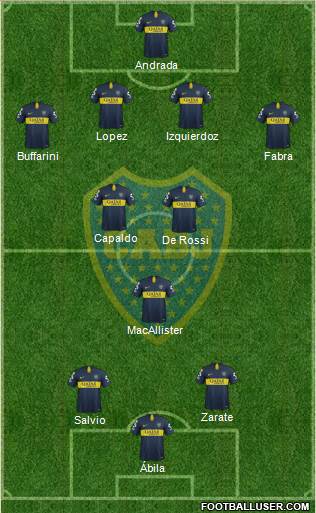 Boca Juniors Formation 2019